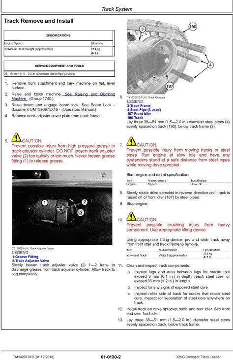 john deere 325g maintenance schedule